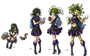 From left to right: Lv 2 to Lv 5