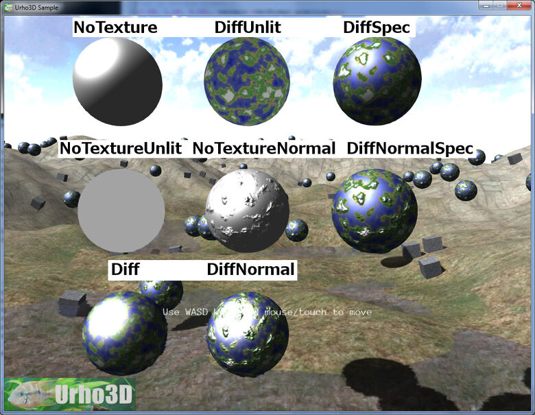 Urho planets.jpg