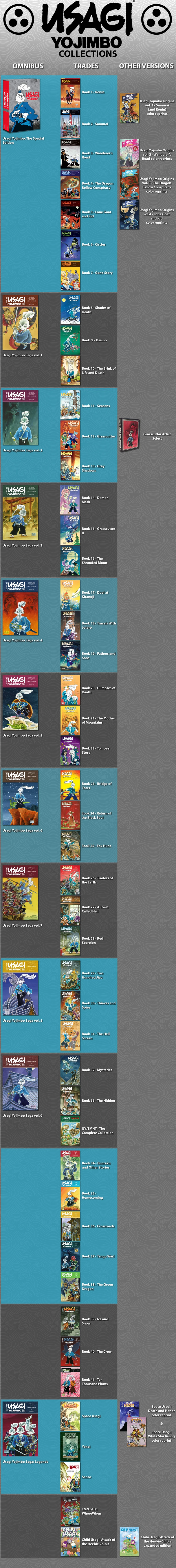 Usagi Yojimbo book collections overview