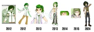 Eita Eleven chronology 2012-2024.png (6.34 MB) Eita Eleven's chronology (2012-2024)