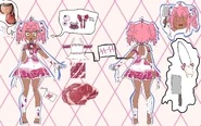 Reference sheet Meaty-chan.png (3.19 MB) Reference sheet