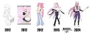 Haruki's chronology (2012-2024)