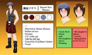 Hayate Nori Masara Ref Sheet.png (1.77 MB) Hayate Ref Sheet by GraySlate