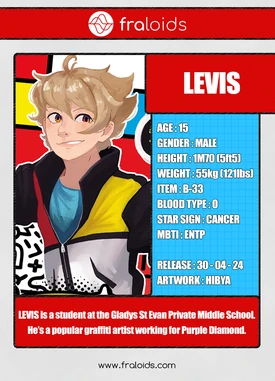 LEVIS Profile Card