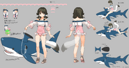 Aruru [Getting Better]'s Concept Art