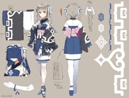 Natoriitori's Concept Art