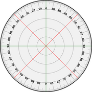 Protractor Measurement Tool
