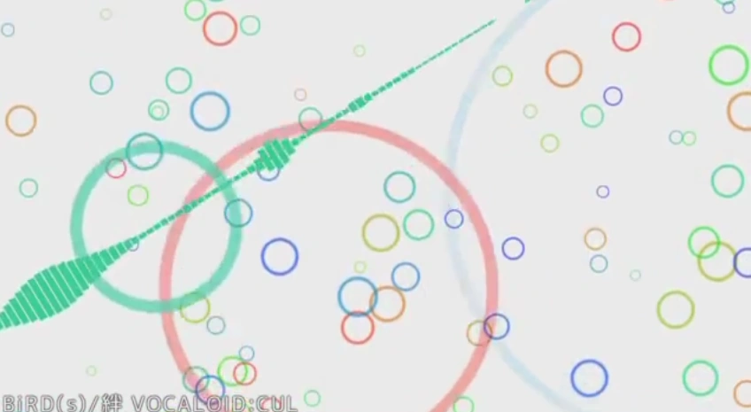 絆 Kizuna Bird S Vocaloid Lyrics Wiki Fandom
