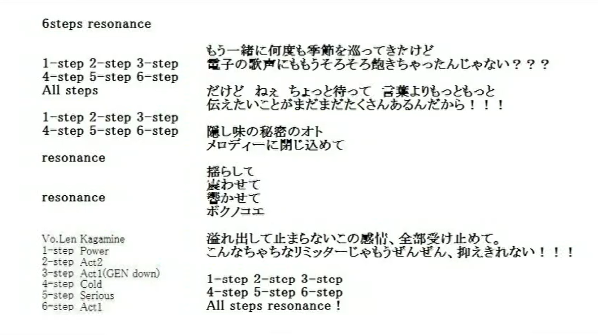 6steps Resonance Vocaloid Lyrics Wiki Fandom