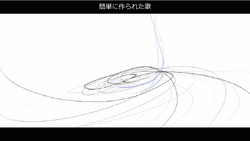 簡単に作られた歌 Kantan Ni Tsukurareta Uta Vocaloid Lyrics Wiki Fandom