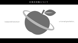 Tenkyuu no Kaiten ni Tsuite