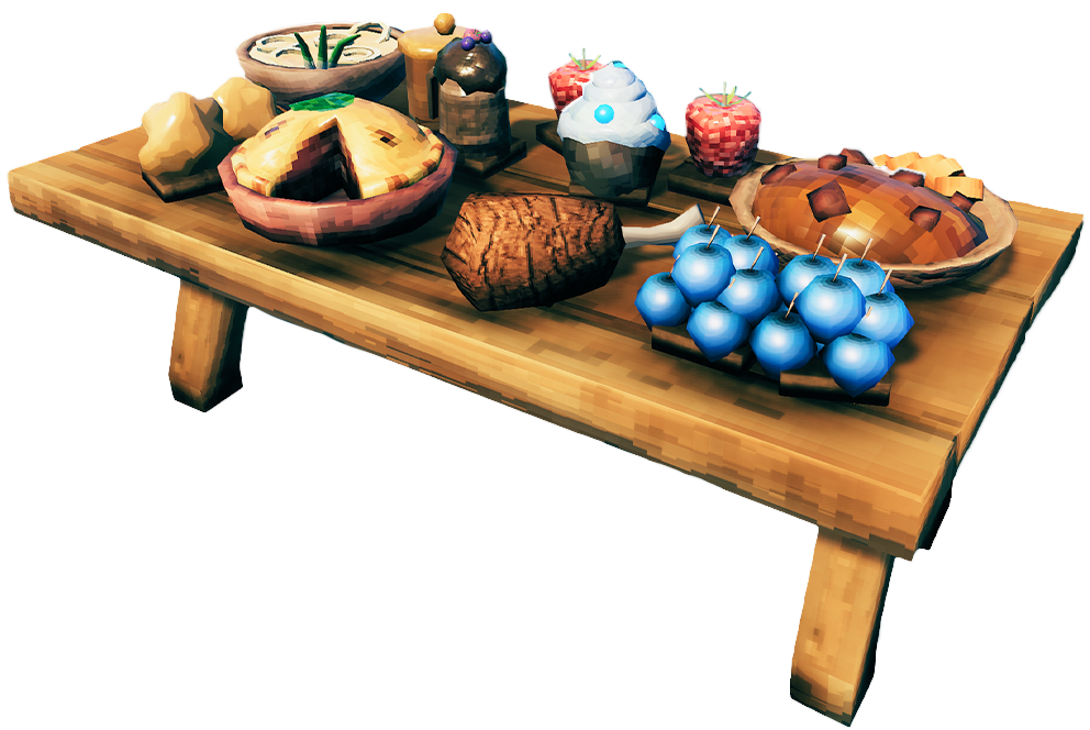 Food | Valheim Wiki | Fandom