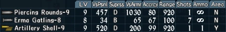 Artillery anti-armor gatling 1-9