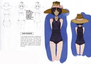Swimsuit concept artwork.