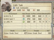 Light Imperial Tank 3 (note the additional side armor)