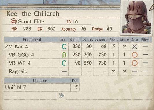 Keel-Card.png