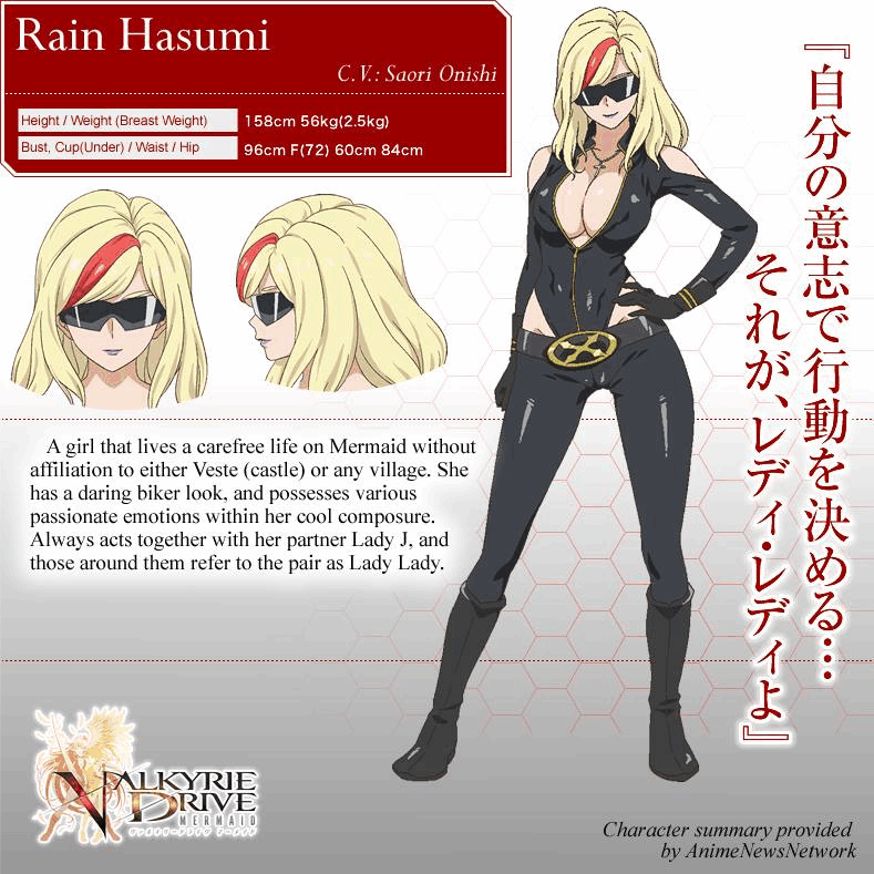 Rain Hasumi (蓮実 レイン Hasumi Rein) is a hybrid Liberator and Extar. 