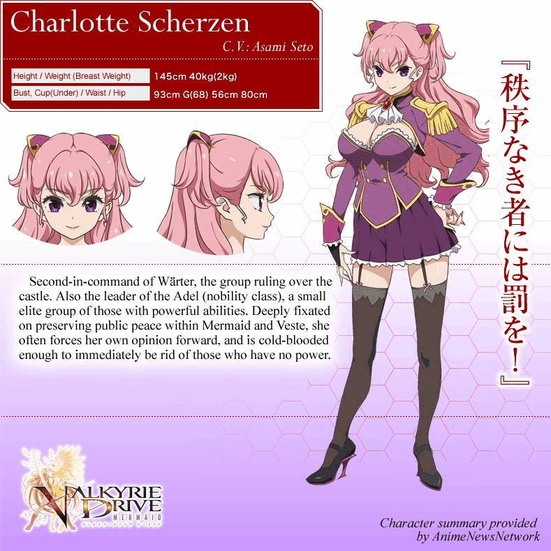 Valkyrie-Drive-Mermaid-Anime-Character-Designs-Charlotte-Scherzen