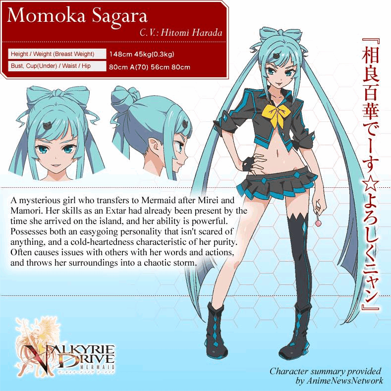 Momoka Sagara Valkyrie Drive Wiki Fandom