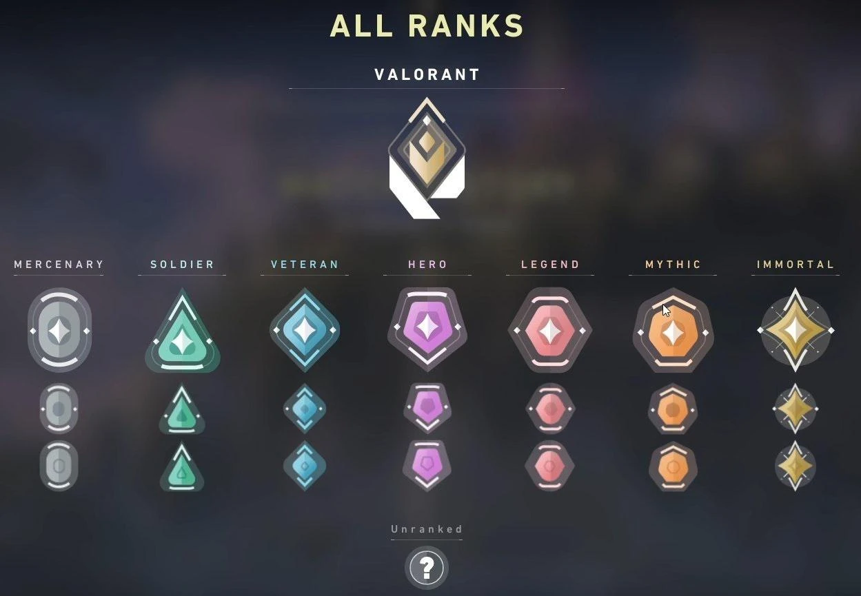 Valorant core Immortal rank push routing Valorant — Bind guide