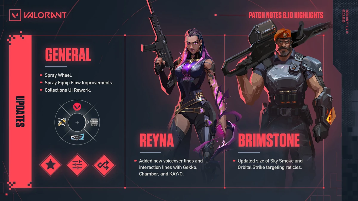 Patch Notes/6.10 | Valorant Wiki | Fandom
