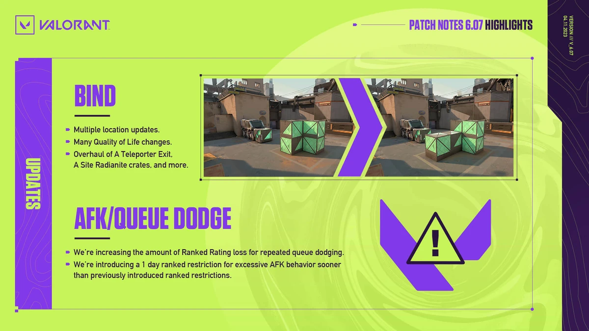 Patch Notes/6.07 | Valorant Wiki | Fandom