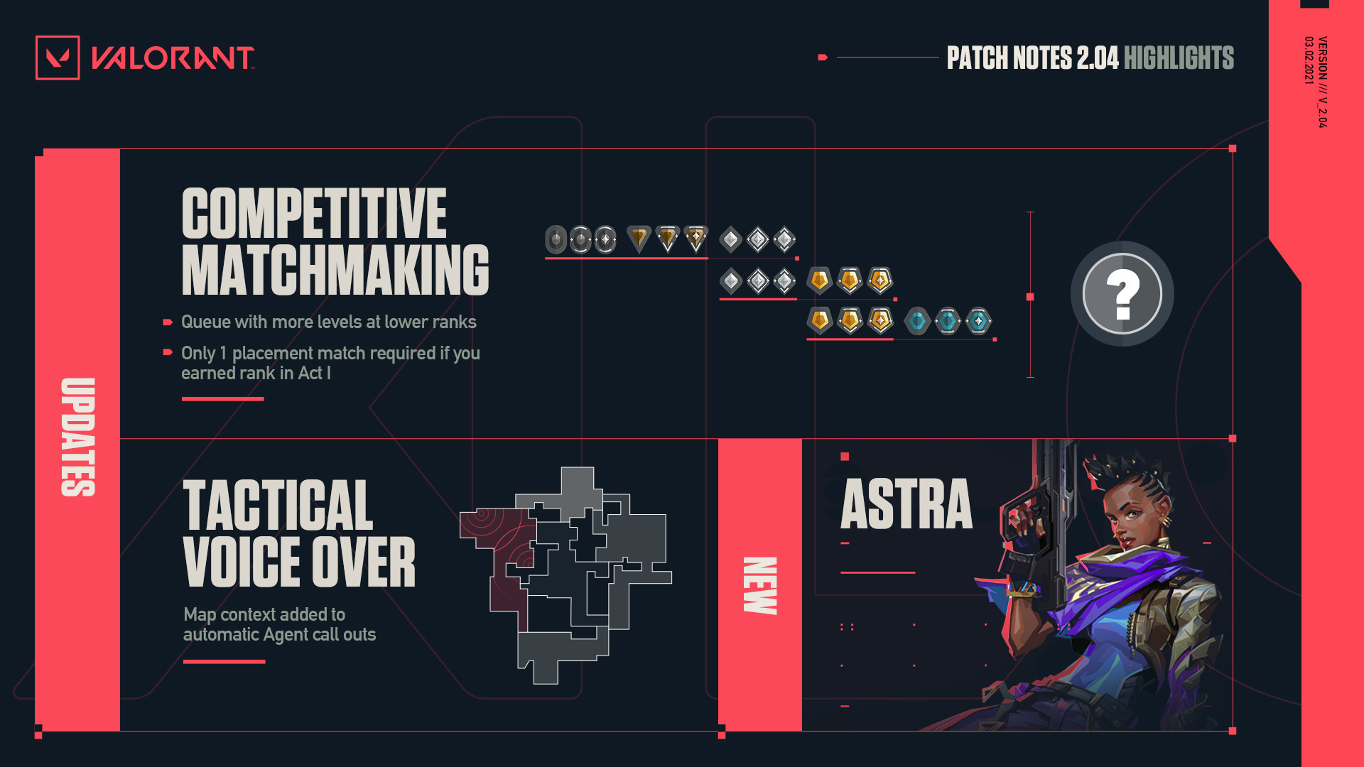 Haven Map: Interactive Valorant Guides and Callouts