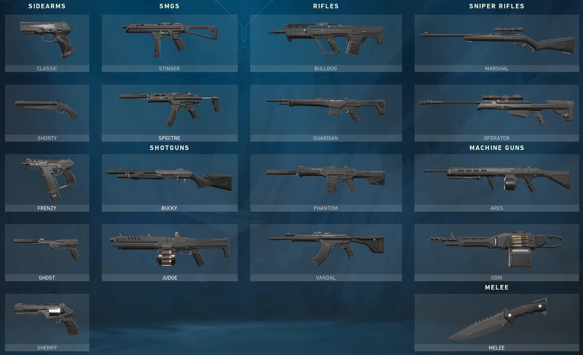 อาวุธ | VALORANT Thai Wiki | Fandom