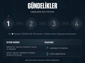 Dailies