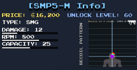 SMP5-M, Vampire Hunters 3 Wiki