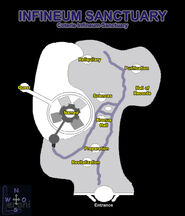 Infineum Sanctuary