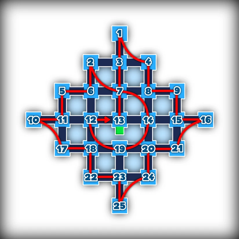 Guide/Strategies to navigate vaults Vault Hunters Wiki Fandom