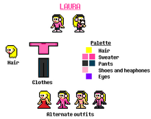 Laura reference