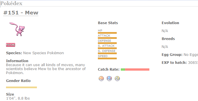 Mew, Wiki Pokédex