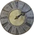 Clock12