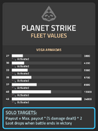 Theoretical target payout infographic for the 10th-18th Planet Strike.