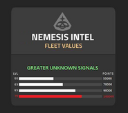 Intel for Greater Unknown Signal fleets in a Infographic