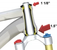 Tapered-steerer-tube