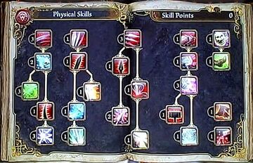 The physical skills page of the Inventory book