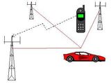 Verkeersmonitoring met Floating Car Data via GSM