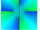 Complex -tsrt(1-z^4) dc.png