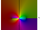 Complex -sqrt(z^-3-0.25*z^-1) alt dc.png