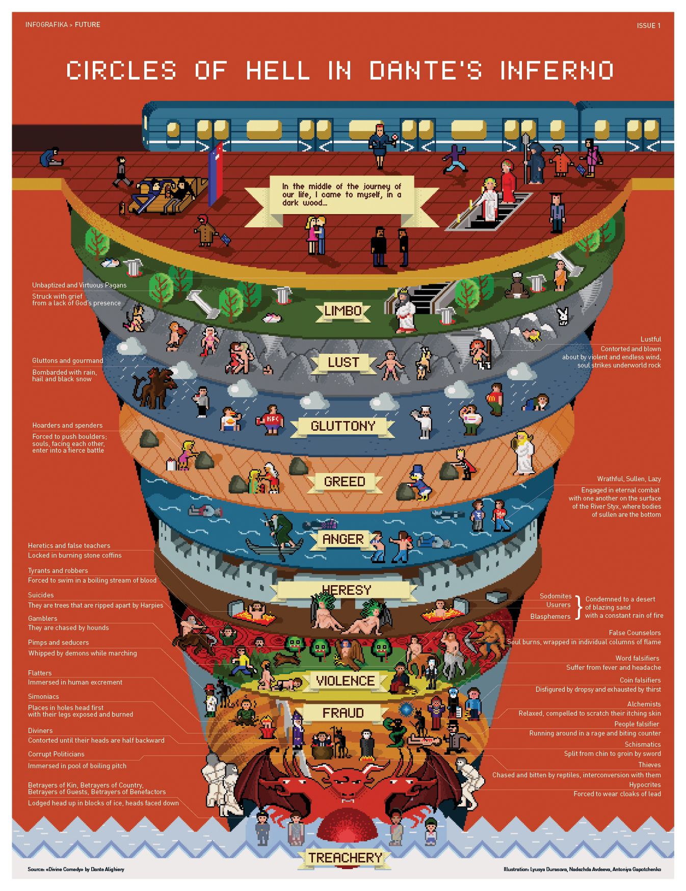 Hell Verse And Dimensions Wikia Fandom