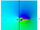 Complex -sqrt(4z^-3-12*z^-1+4) dc.png
