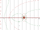 Cheetahrock63/Hypercomplex Blog: Zeros of the Riemann zeta function (domain colourings)