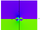 Complex -sqrt(z^-3-3*z^-1-5) dc.png
