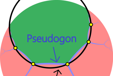 Line segment, Verse and Dimensions Wikia