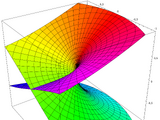 Riemann surface