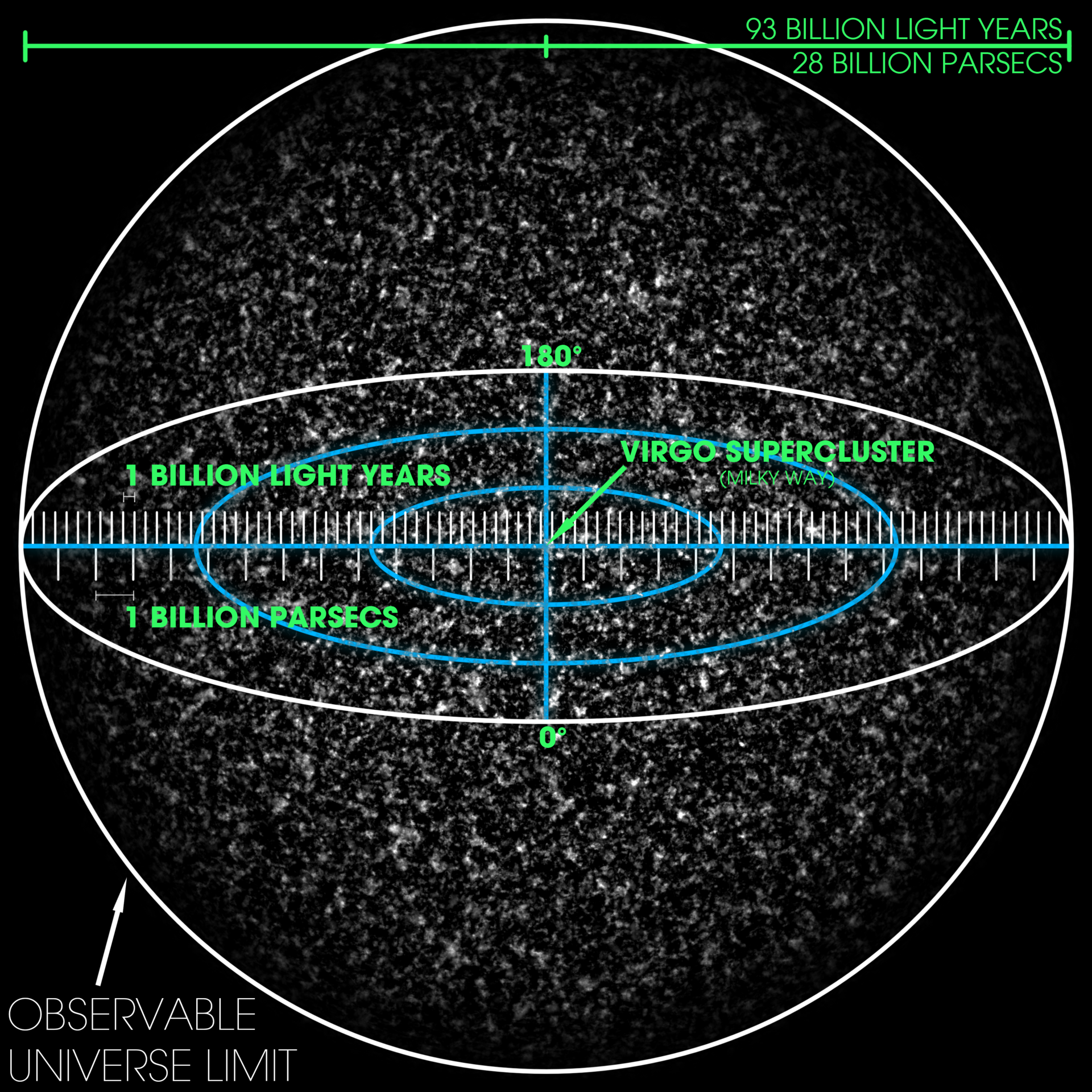 visible universe map