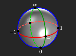 Riemann